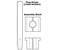 Assembly Kits for Individual Wire Rope - 2