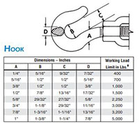hook-hook-turnbuckle-schematic.JPG