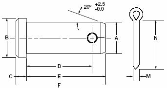 Yoke Pins On Lexco Cable Manufacturers