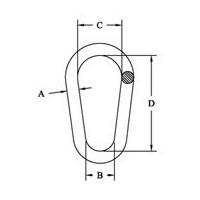 Pear Shaped Master Link On Lexco Cable Manufacturers