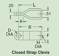 Strap-Clevis-Closed-CS562-564