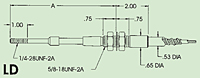 LD Threaded Conduit Fitting