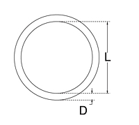 Dimensional Drawing for Round Ring