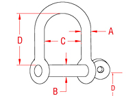 316 Stainless Steel Wide D Shackles with Screw Pin - 2