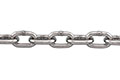 Suncor® 304L Stainless Steel National Association of Chain Manufacturers (NACM) Industrial Chains